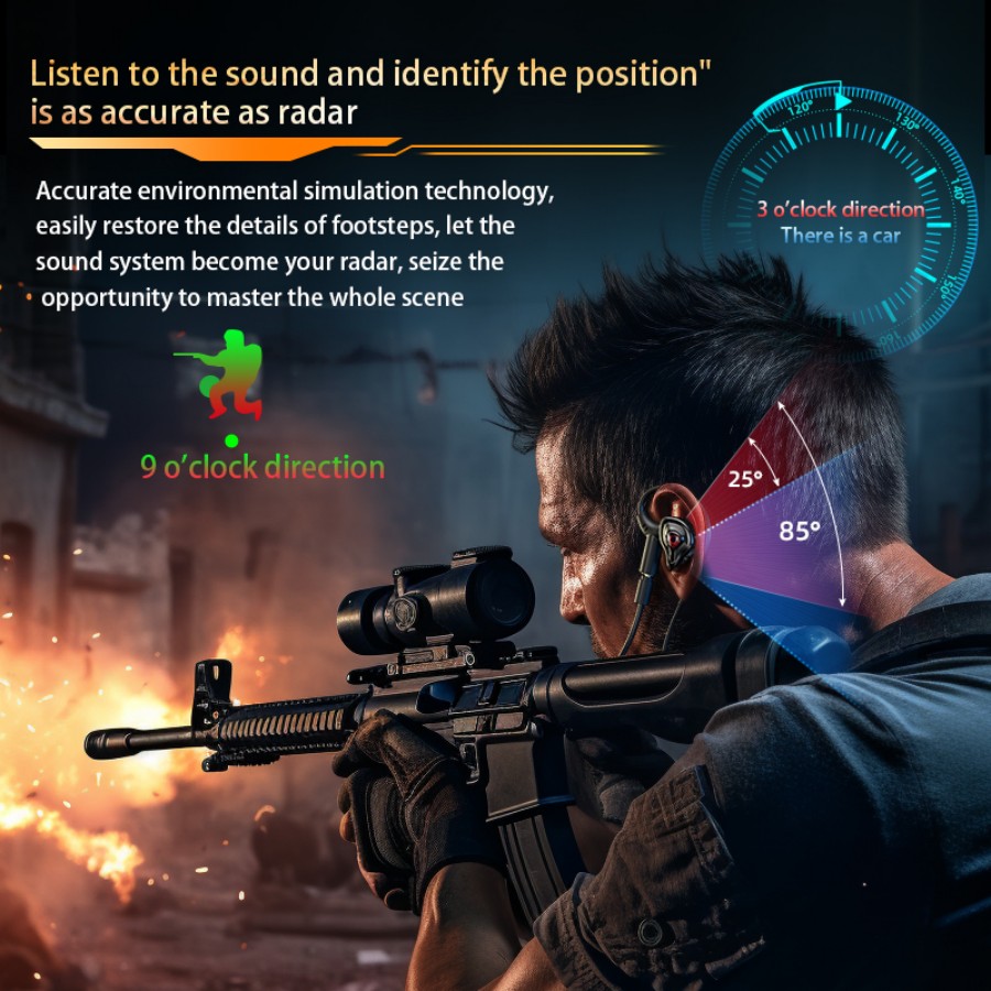 Esports Gaming Headset 360° Su - Esports Gaming Mobile recension och pris