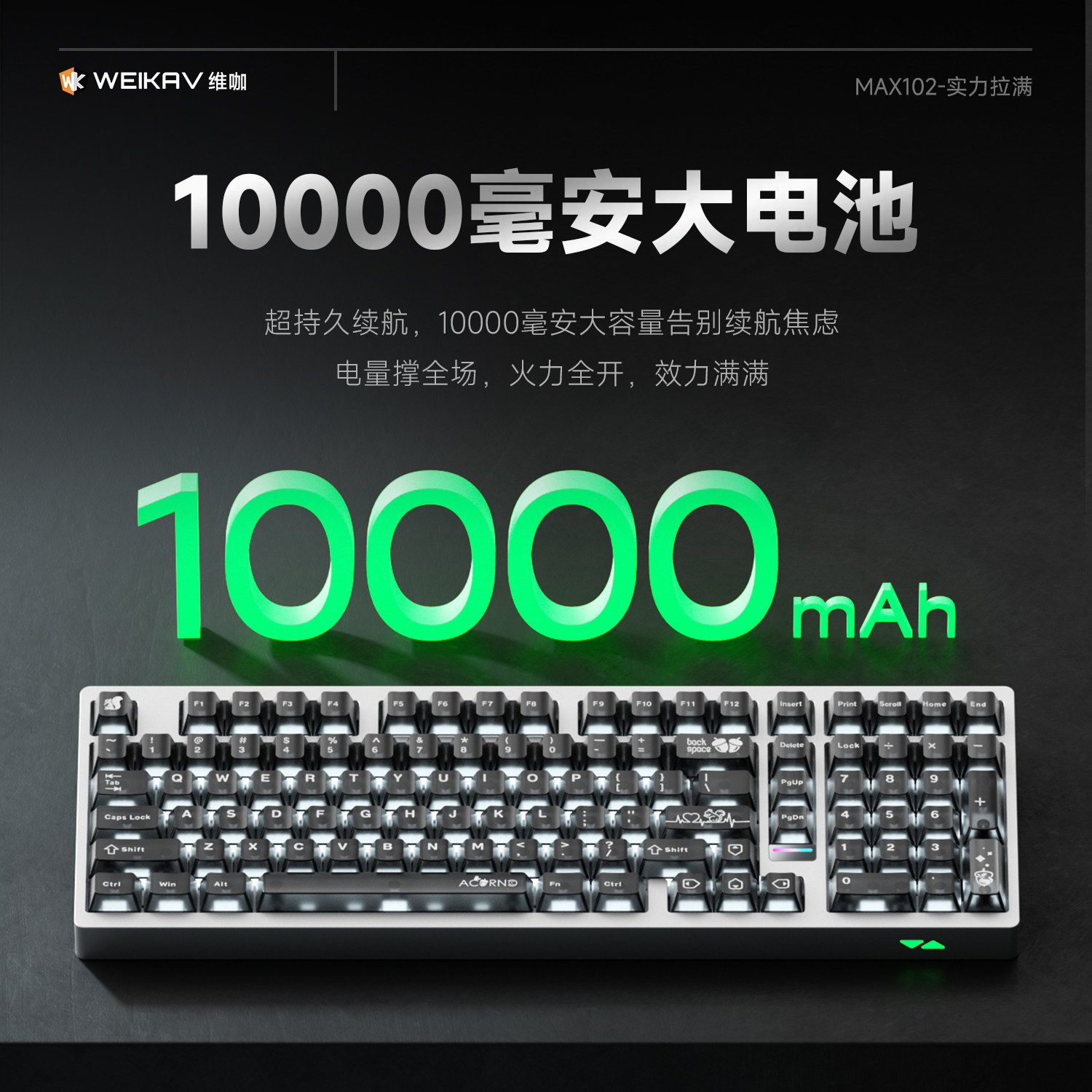 Weika Max102 Aluminum Case Wir - Gaming Esports Esports recension och pris
