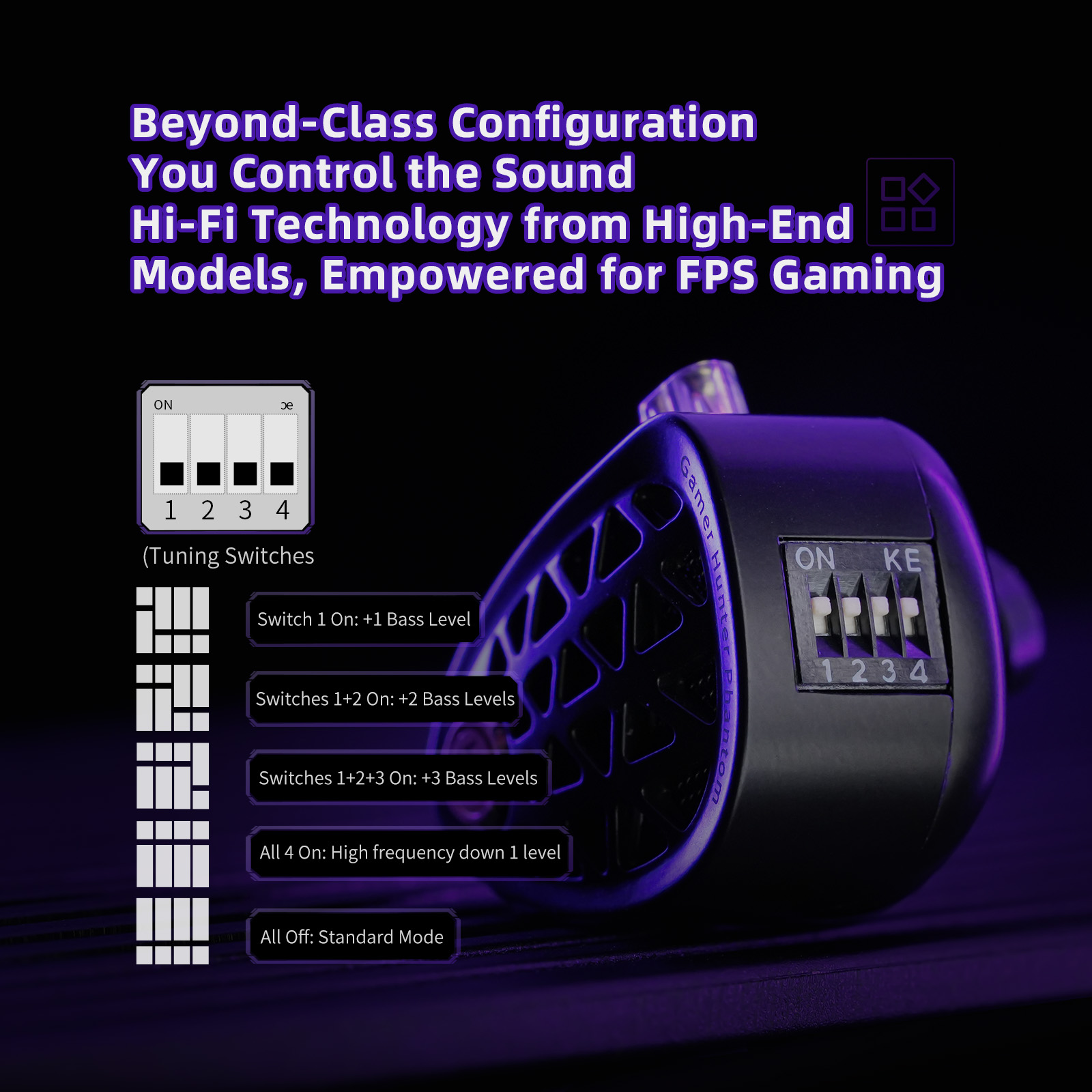 KZ Phantom HiFi Grade Flagship - Esports Gaming Mobile recension och pris