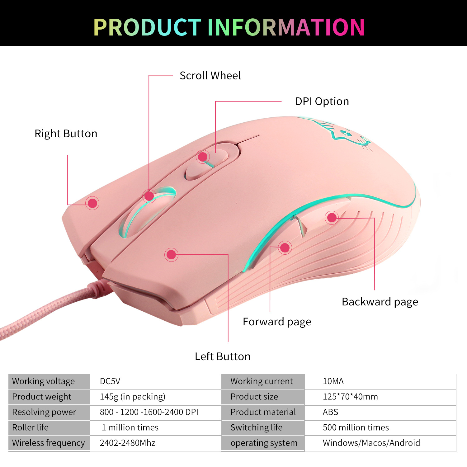 USB Wired Gaming Mouse Pink Co - Esports Gaming Maus recension och pris