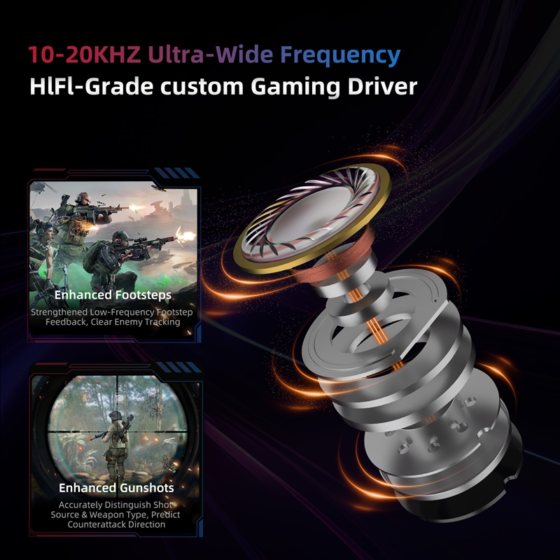  KZ Axas FPS Gaming IEM Headp - Esports Gaming Mobile recension och pris